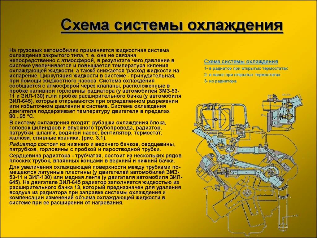 Не создается давление в системе охлаждения. Система охлаждения двигателя бтр 80. система охлаждения двигателя зил 130 схема. система охлаждения двигателя зил 645. система охлаждения автомобиля презентация.