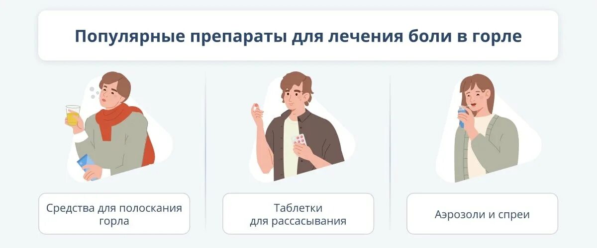 Болит горло 1 триместр. Самые распространенные таблетки от боли в горле полоскание. Почему после спрея для горла болит сильнее. Популярная реклама для лечения горло.