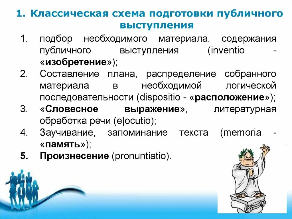 Содержание публичного выступления. Схема подготовки к публичному выступлению. мастерство публичного выступления доклад. классическая схема публичного выступления. мастерство публичного выступления схема.