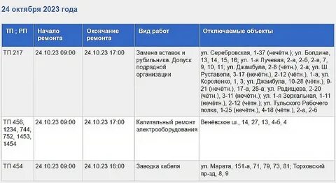 Список отключения света