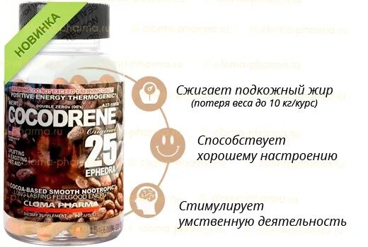 Cocodrene 25. Cloma Pharma Cocodrene жиросжигатель 90 капс.. Жиросжигатель Cocodrene 25 Cloma Pharma этикетка. Препараты для сжигания подкожного жира. Сжигание подкожного