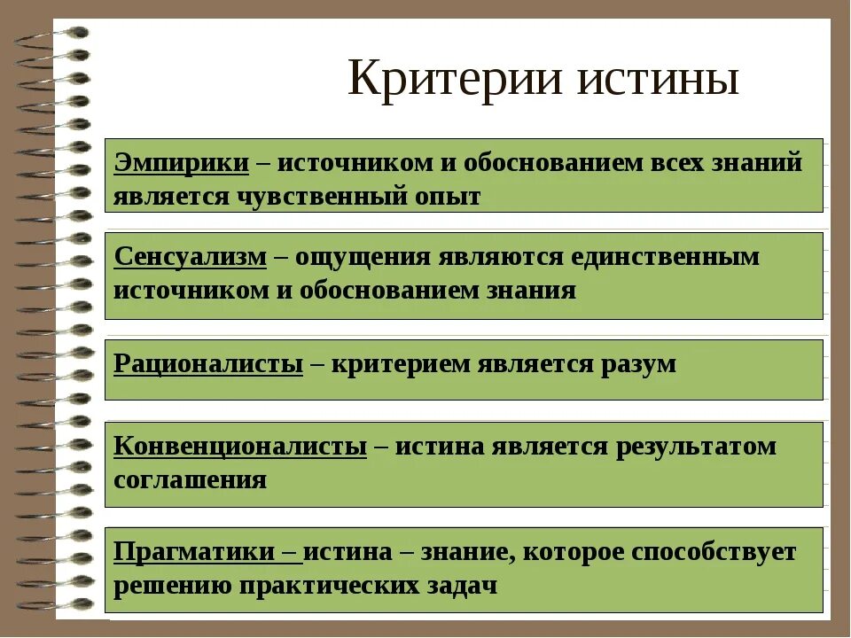 Направление признающее чувственный опыт знаний. Критерием истины является. Перечислите критерии истины. Истина и ее критерии философия. Критерии истины в философии.