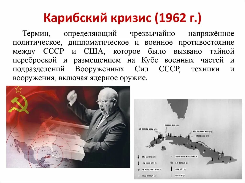 Карибский кризис отношения ссср и сша. Карибский кризис 1962 Кеннеди. Начало Карибского кризиса – противостояния между СССР И США. Куба 1962 Карибский кризис. Причины и итоги Карибского кризиса 1962г.