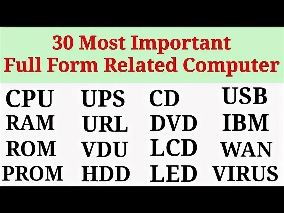 Установите соответствие cpu ram rom