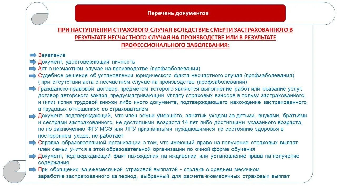 Реестр выплат медицинским работникам. Выплата страхового возмещения. Страховой случай и выплата. Рекомендации в страховании. Перечень страховых случаев.