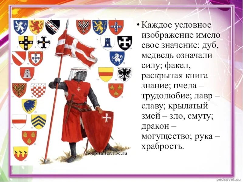Изображение имеющие значение. Каждое условное изображение имело свое значение:. герб обозначающий храбрости. какой условное изображение имеет своё значение. знаки и символы времени изо 4 класс.
