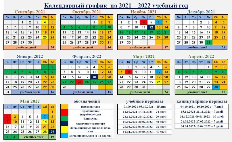 Календарный график школы. Календарный учебный график на 2021-2022. Календарь 2022 учебный год. Учебный календарь 2021-2022 учебный год. Каникулы триместры 23