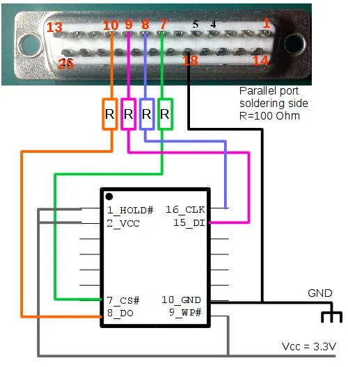 Parallel interface. Spipgm схема программатора. winbond 25no1gvze1g программатор. интерфейс parallel rgb + spi. 25q64fvsig проверка.