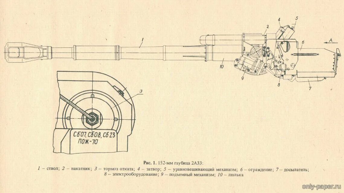 Тормоз отката. 122-Мм гаубица д-30 чертежи. Люлька гаубицы д30 схема. 152 Мм пушка 2а36 гиацинт-б чертежи. Гаубица д-30 чертежи.