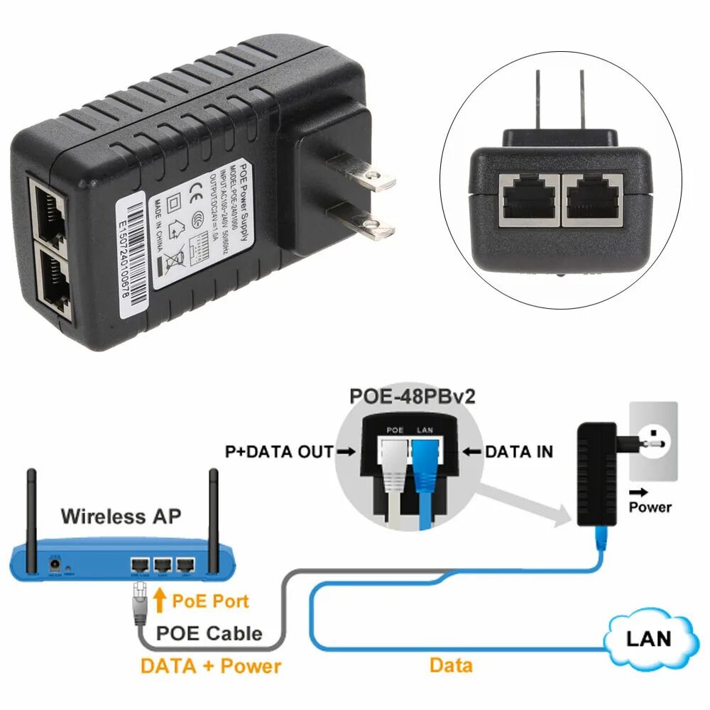 24w poe. POE инжектор 12v. POE адаптер 12в для IP-камер. POE инжектор 24v. POE адаптер 50 v 1 GB.