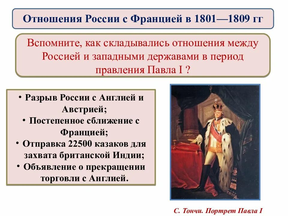 Россия франция в начале 19 в. Отношения России с Францией в 1801-1809. Отношение Росси с фоануие 1801-1809. Отношения России и Франции.