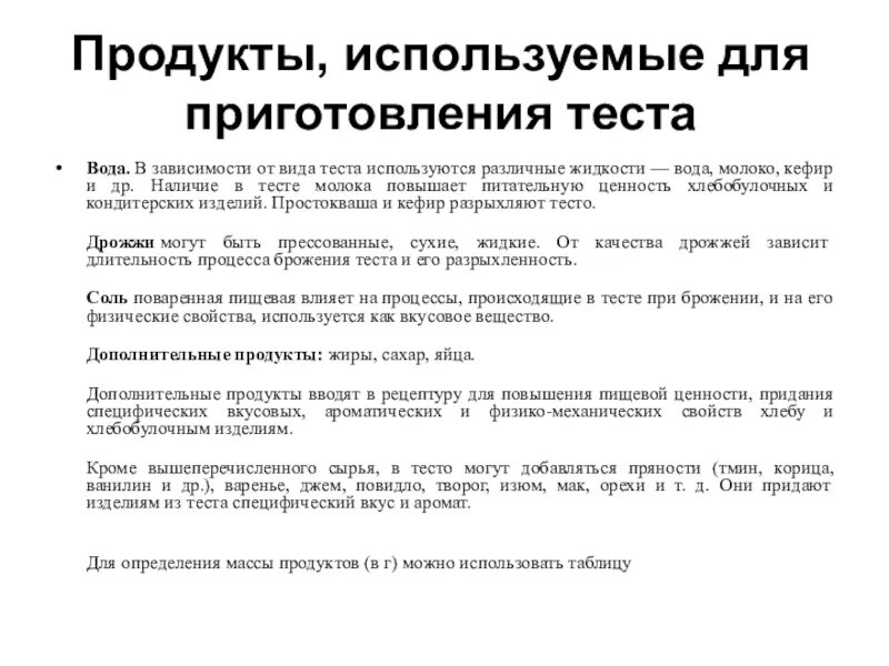 Продукты используемые для приготовления теста. Основные продукты используемые для приготовления теста. Ппфесия замещение теста сообщение.