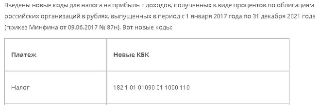 Кбк налог на прибыль 2023. Кбк акцизы. НДФЛ кбк 2021 коды бюджетной классификации кбк на 2021 год таблица. Коды кбк по налогам и взносам на 2021 год таблица удобная. 88051782102 2018 Года.