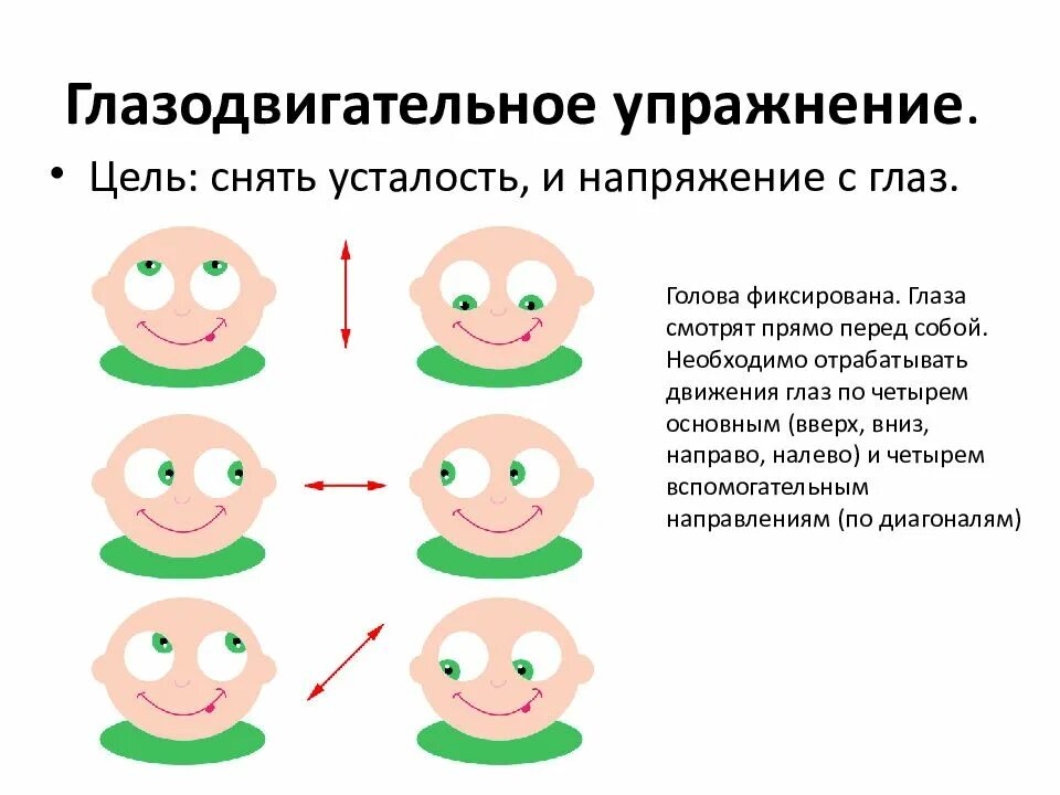 Глазодвигательные упражнения. Кинезиологические упражнения глазодвигательные. Глазодвигательные упражнения для детей. Глазодвигательные упражнения для детей. Глазодвигательные упражнения для детей.
