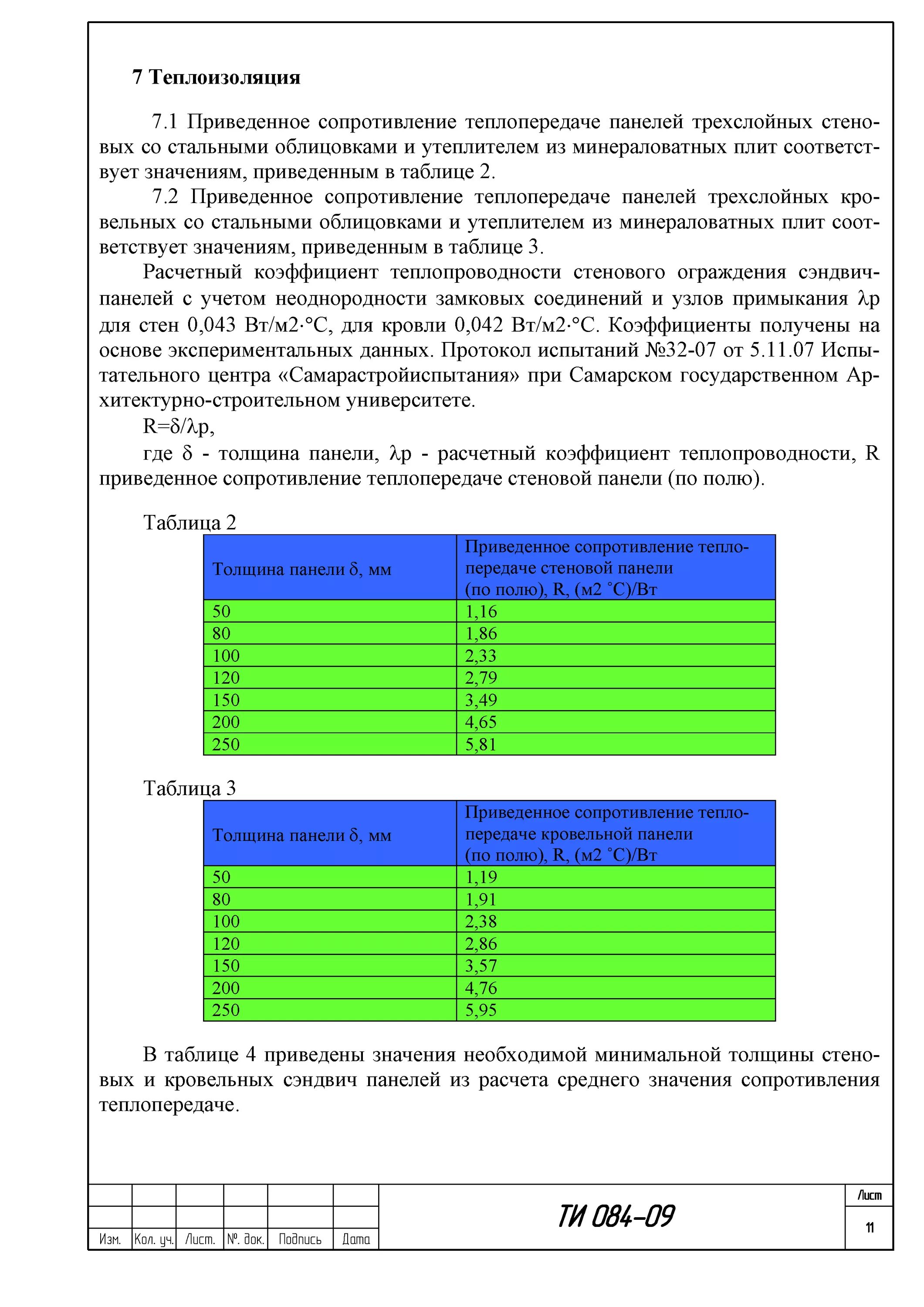 Коэффициент теплопроводности сэндвич панели. Коэффициент теплопередачи сэндвич панели. коэффициент теплопередачи сэндвич панели 100 мм. теплопроводность сэндвич панелей 120 мм. теплопроводность сэндвич панелей таблица.