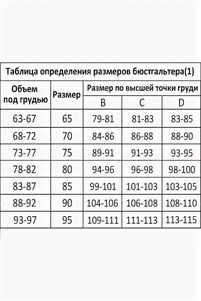 Размеры одежды - Фотография 1 из 8 ВКонтакте