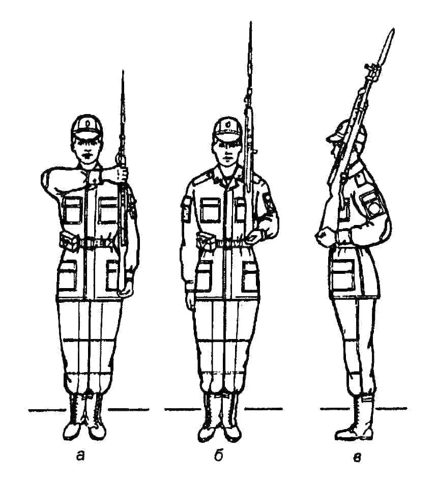 Строевые приемы с винтовкой Мосина. Строевые приемы и движение с оружием. Строевая стойка с автоматом. Строевые приемы с карабином. Как называется часть войск идущая впереди