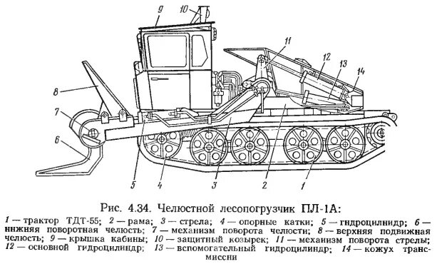 3. 7. Потенциометр пл1. Плп-135 плуг. Пл 1 характеристики.