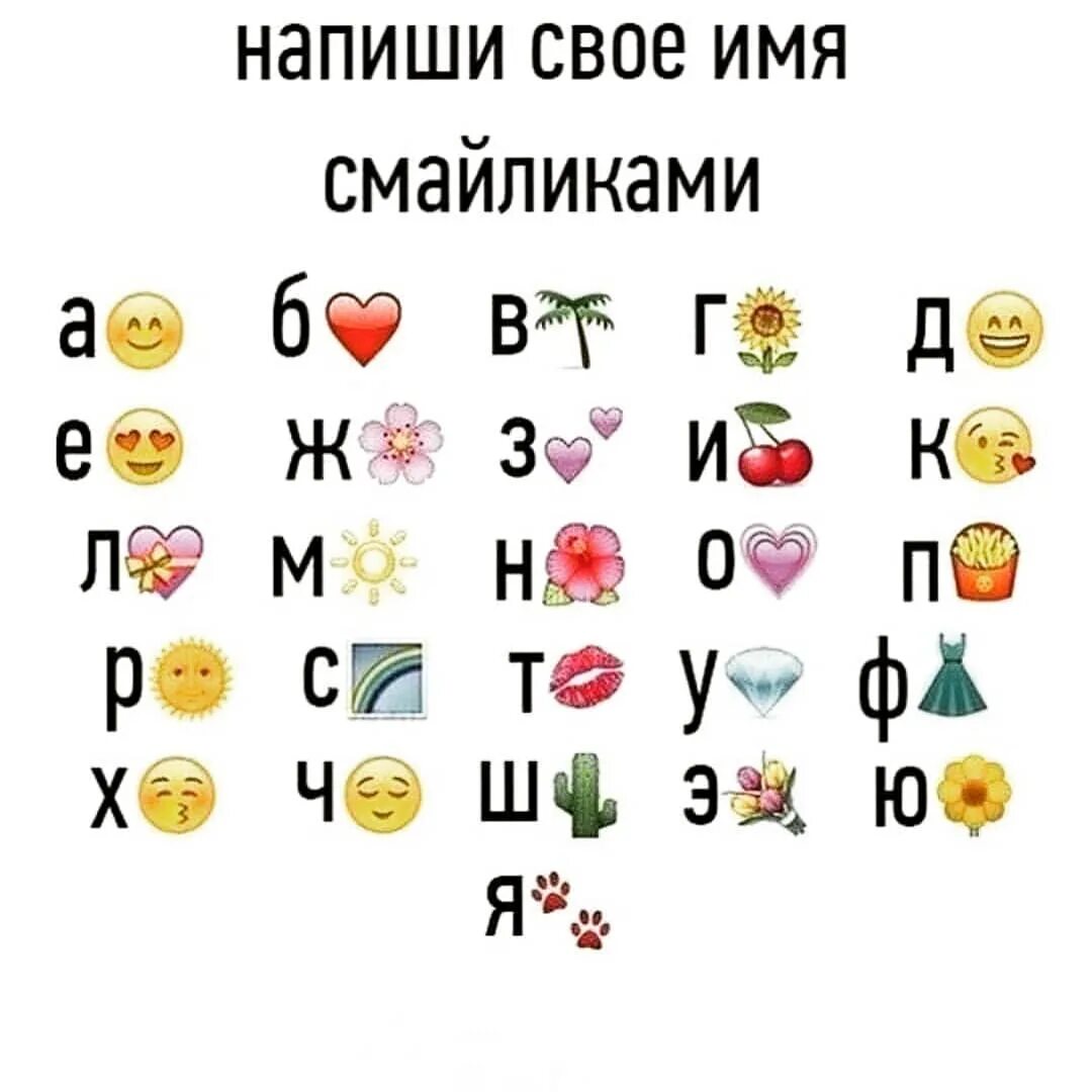 Как записать имя. Написать своё имя смайликами. напиши свое имя смайликами. гапиши своё имя смайликами. напиши своë имя по смайликам.