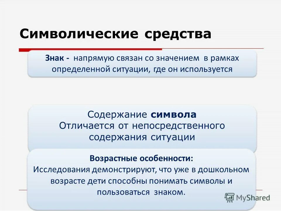 Непосредственное содержание произведения