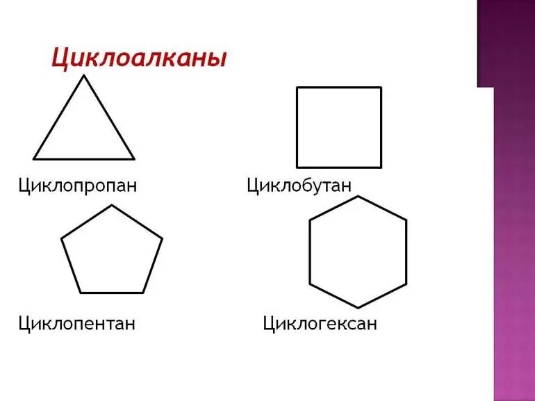 Циклогексан класс соединения. Пространственное строение циклопентана. Циклопропан циклобутан. Циклоалканы циклопентан. Циклопентан цкилоаклены.