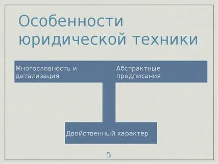 20 юридическая техника