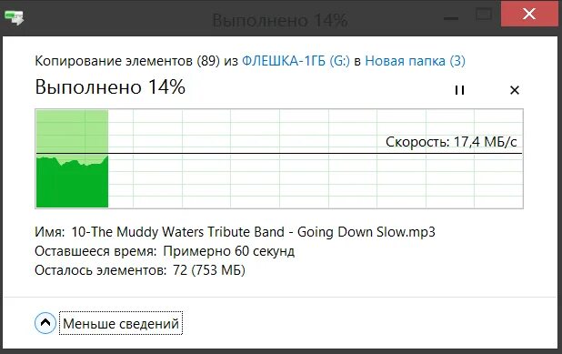 Скорость передачи флешки usb 3. Скорость передачи данных на флешку. Скорость передачи флешки usb 3. Скорость передачи данных на флешку. Скорости копирования флешки.