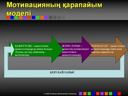 Жақында камералық порно онлайн