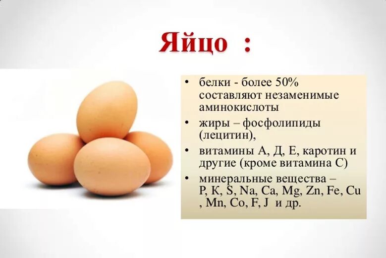 Сколько витаминов в яйце. Какие витамины содержатся в яйцах. Витамины в яйце курином. Витамины содержащиеся в яйцах. Полезные вещества содержащиеся в яйце.