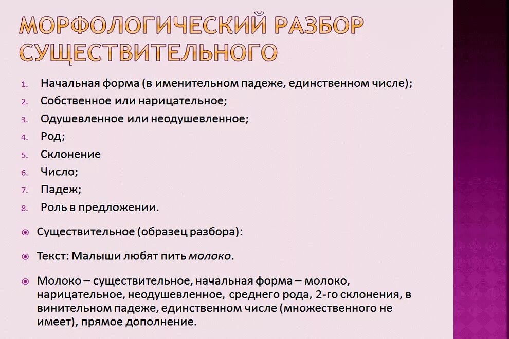 Морфологический анализ числительного 6. Морфологический разбор имени существительного 4. Морфологический разбор слова существительного план. Памятка порядок морфологического разбора имени существительного. Морфологический разбор существительного мн.ч.