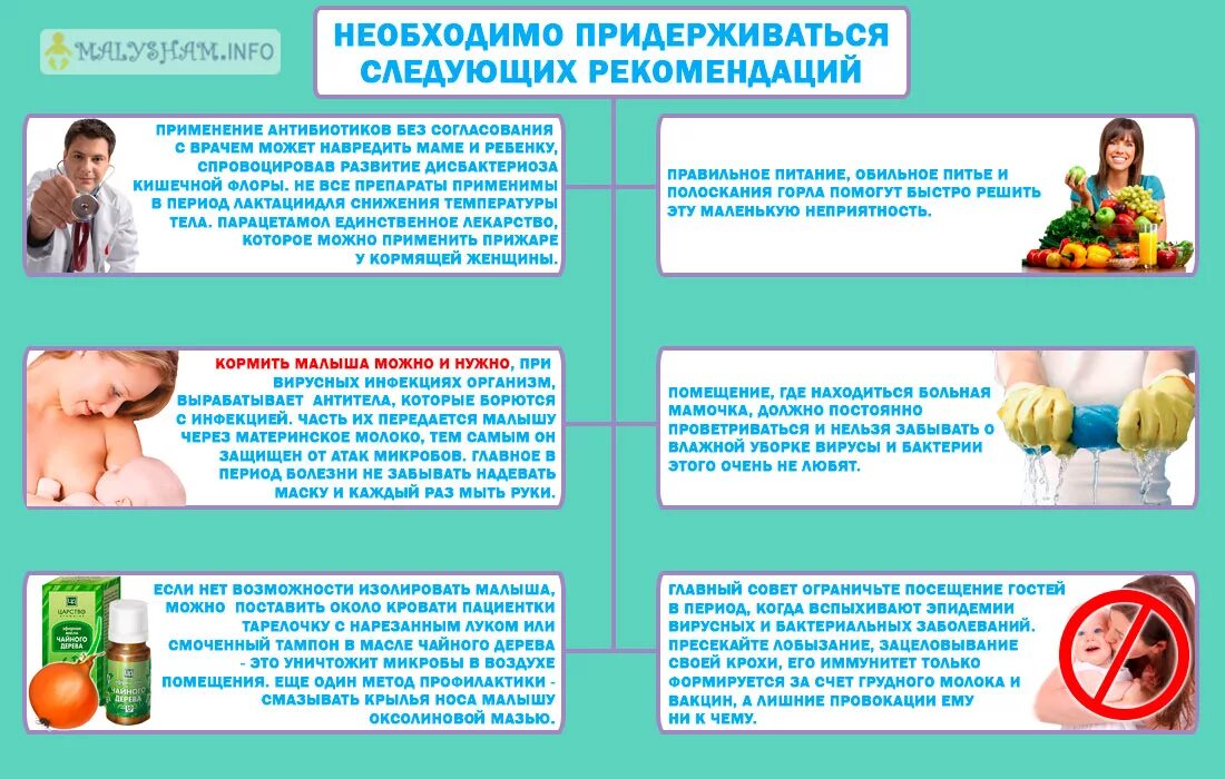 Чем можно лечиться при грудном вскармливании. Что можно от горла при грудном вскармливании маме. Болит горло при грудном вскармливании. Чем лечить горло при грудном вскармливании маме. Можно ли при температуре кормить грудного