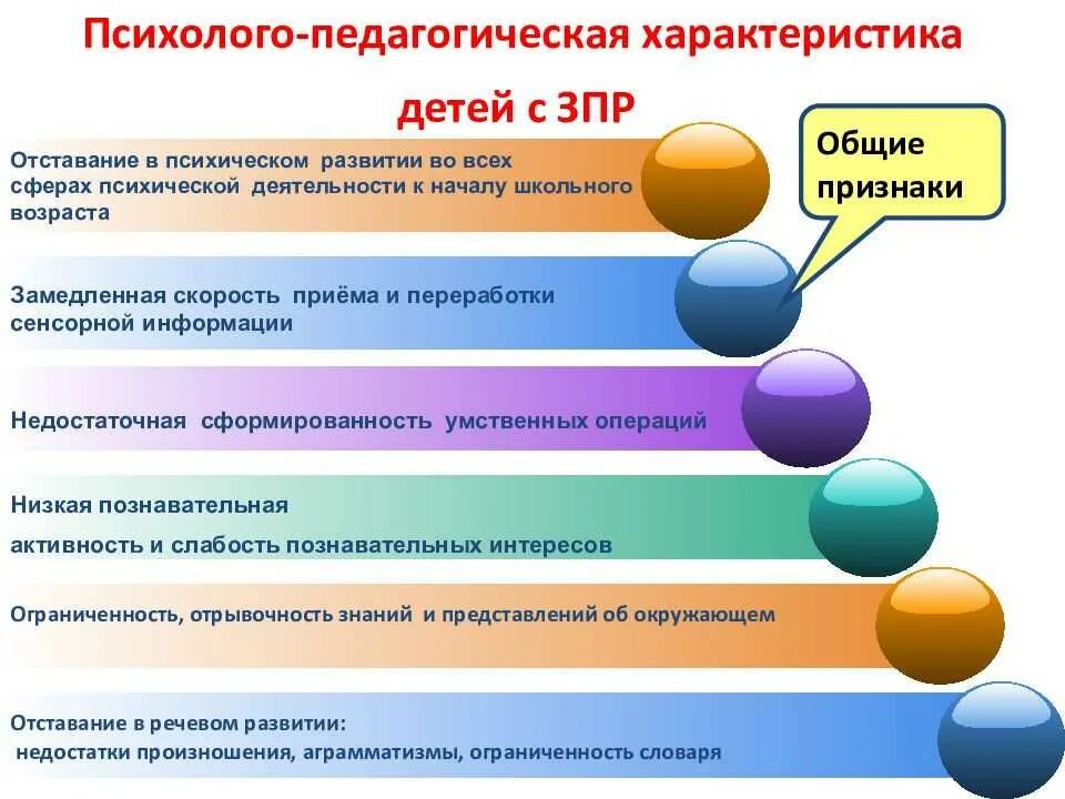 Психолого педагогическая помощь ранний возраст. Психолого-педагогическая характеристика дошкольного возраста с овз. психолого педагогическая характеристика на ребенка. психолого-педагогическая характеристика детей с овз. классификация детей с зпр.