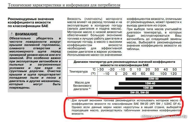 Допуски масла рио 4. Допуски масла Рио 3. Киа Рио допуски масла 1.6. Kia Rio 3 допуски масла. Допуски масла Киа Рио 4 1.4.