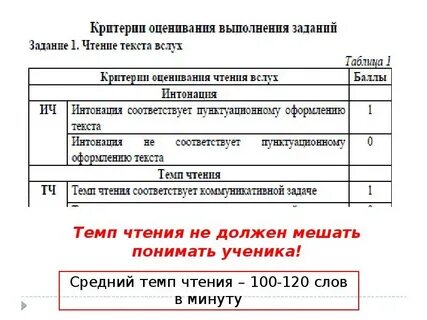 Текст для чтения собеседование 9