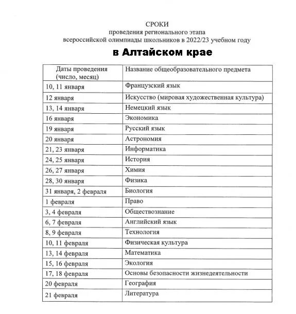 региональный этап всероссийской олимпиады школьников по мхк
