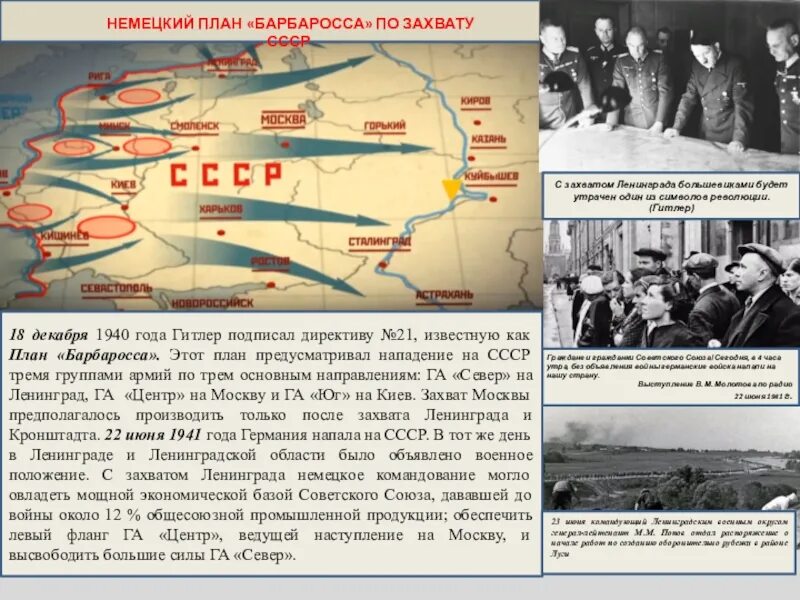 Какие страны захватила германия к 1940. План нападения на СССР В 1941. План нападения Германии на СССР. План нападения Гитлера на СССР. Наступление немцев на СССР В 1941.