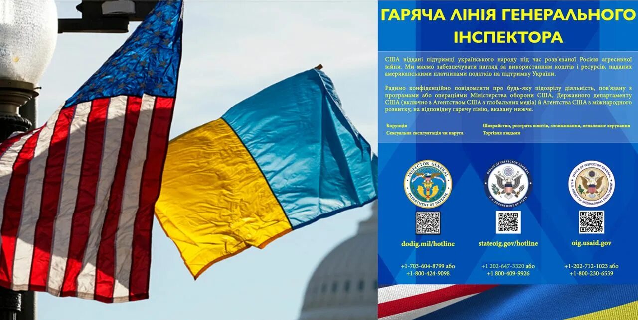 Сша помощь развитию