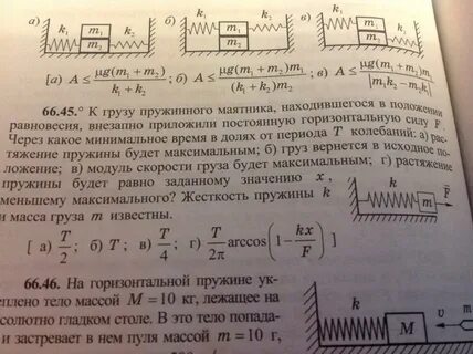 Максимальная скорость груза пружинного маятника