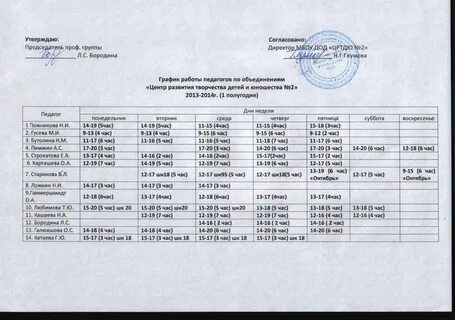Режим работы младший воспитатель