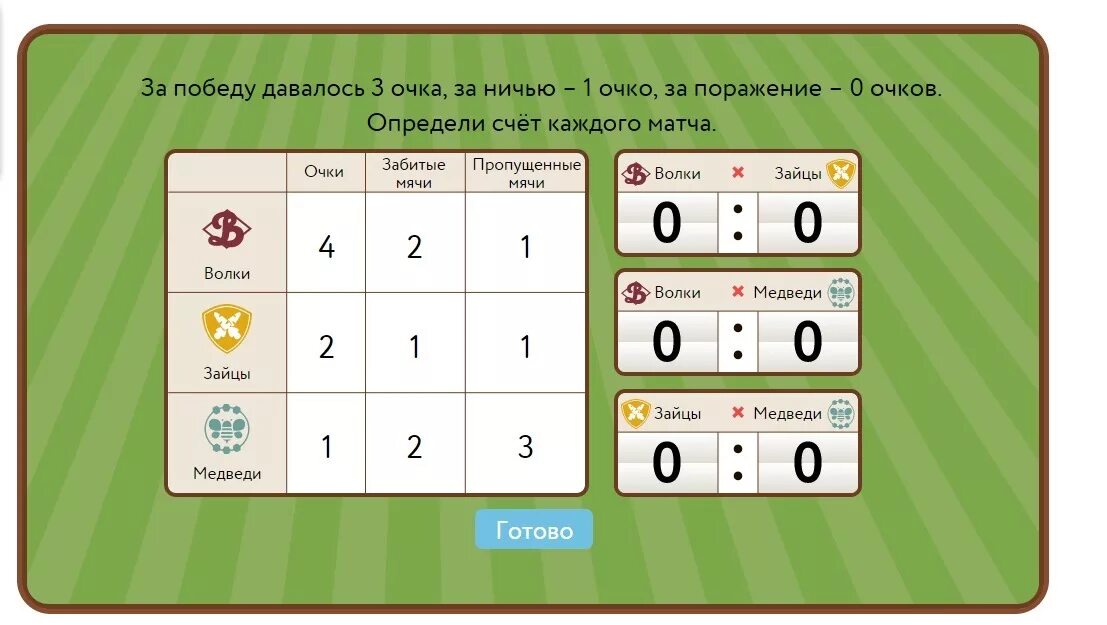 Сколько очков получает команда за ничью. Футбольные задания. Игра в ничью. Задания про футбол. В футболе за победу 3 очка ничью 1 очко поражение 0 очков.