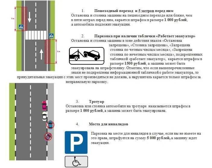 За сколько метров до перехода можно парковаться. Остановка запрещена ПДД 2022. Знак остановка запрещена ПДД 2022. ПДД знак стоянка запрещена зона действия. Действие знака пешеходный переход зона действия.