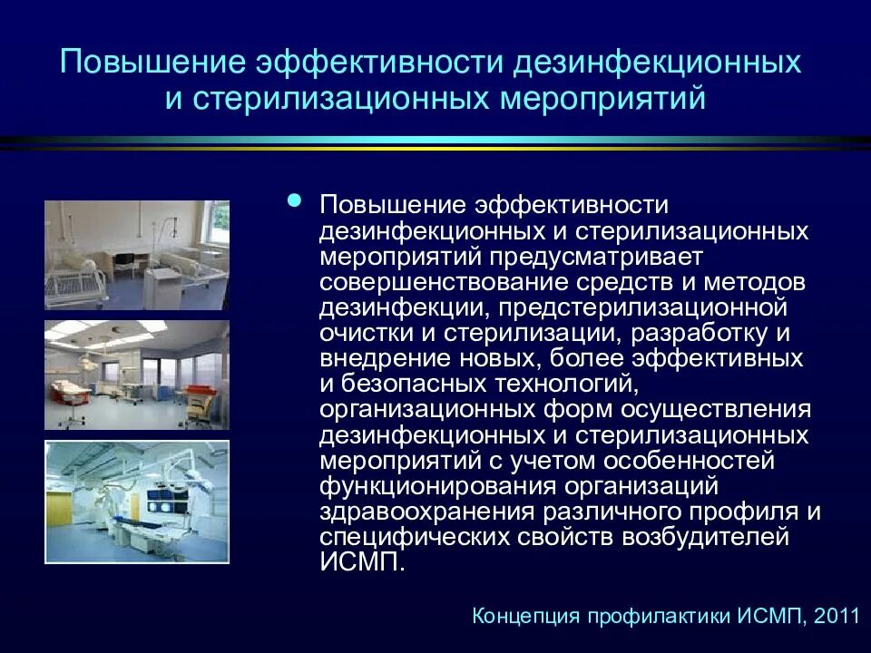 Профилактика исмп тесты с ответами
