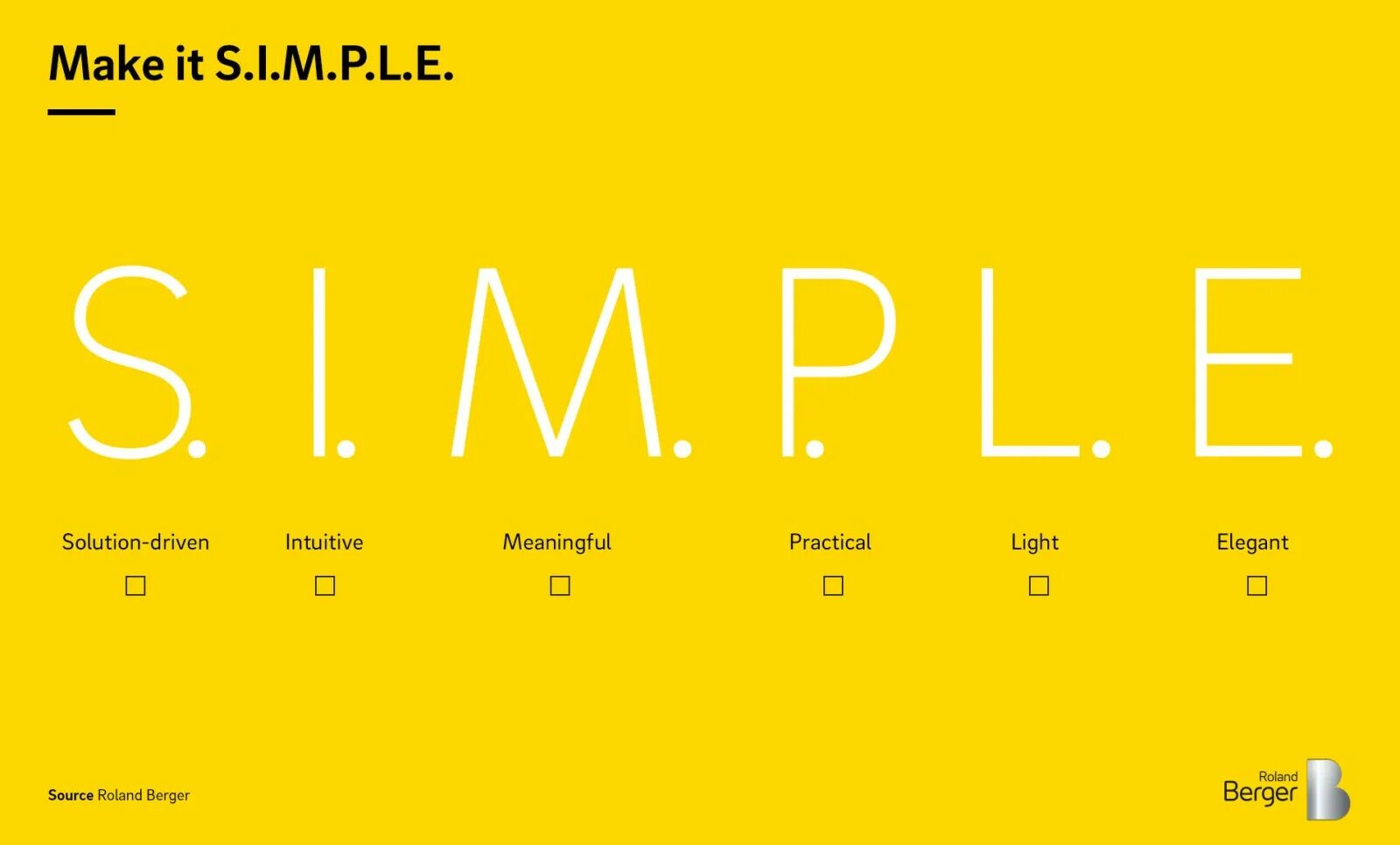 Simple one перевод. Make it simple. keep it simple рисунок. wallpaper keep it simple. make it simple but significant.