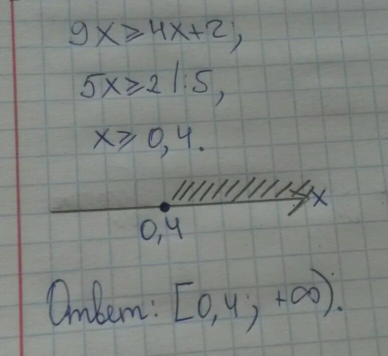 7 меньше х меньше 8. Х больше или равно 4. Х больше или равно 9. Х^2-4 больше или равно нулю. Х больше или равно 2.