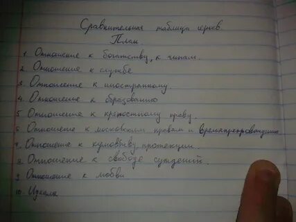 Сравнительная характеристика чацкого и молчалина сочинение
