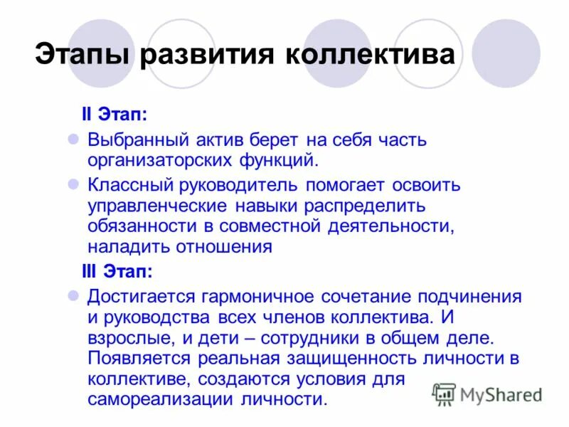 ученическое самоуправление. вопросы на тему самоуправление. формы местного самоуправления в школе. вопросы на тему самоуправление. вопросы на тему самоуправление.