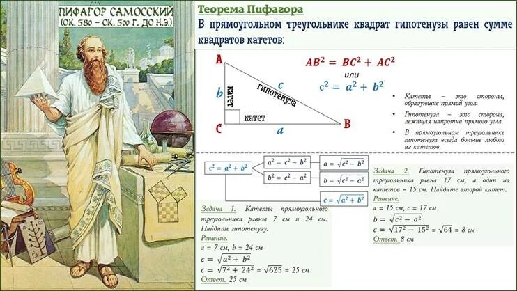 Математик решивший теорему