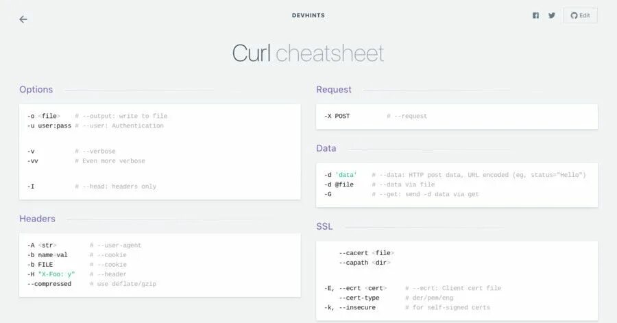 Curl get https. Curl запрос. Curl Post запрос. Header Curl. Curl Post from data jpeg.