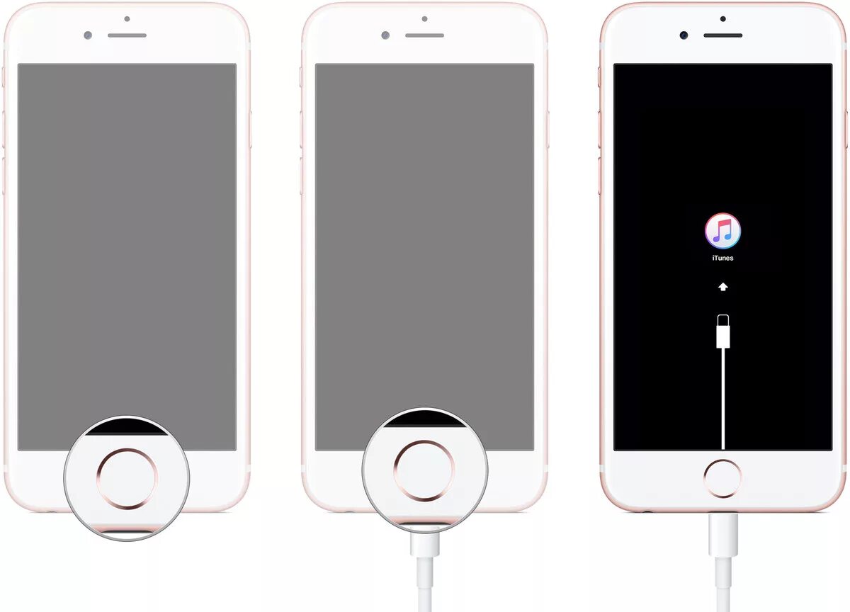 Ios device support
