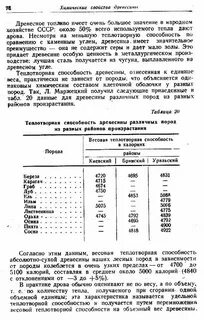 Дрова теплотворная